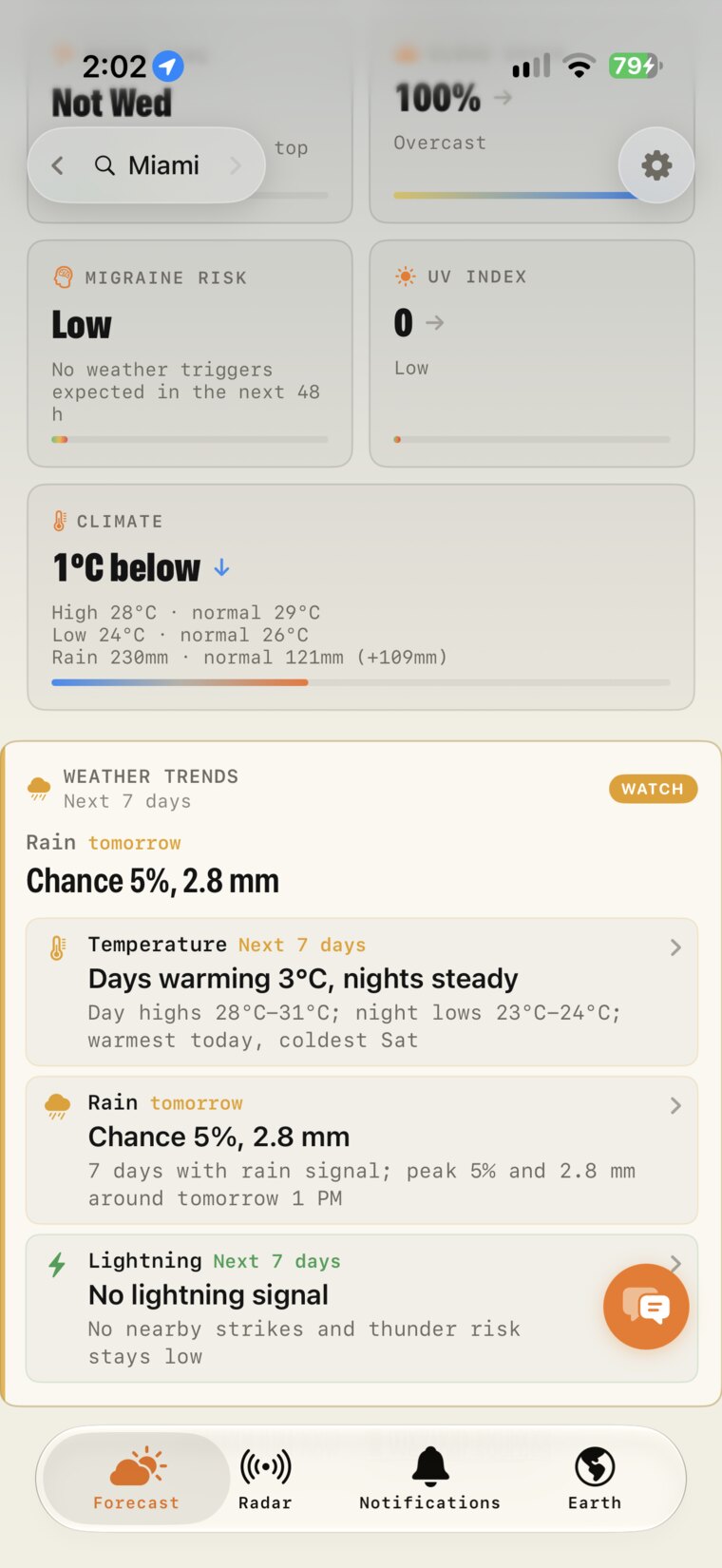 Magic Weather weather trends for Miami over the next 7 days: temperature, rain and lightning